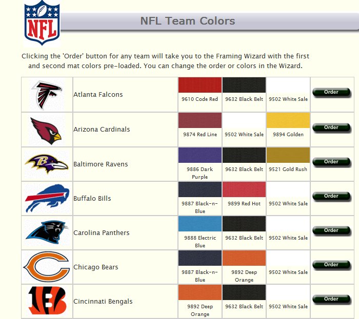 Nfl Team Colors Chart